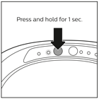 instruction