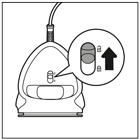 instruction